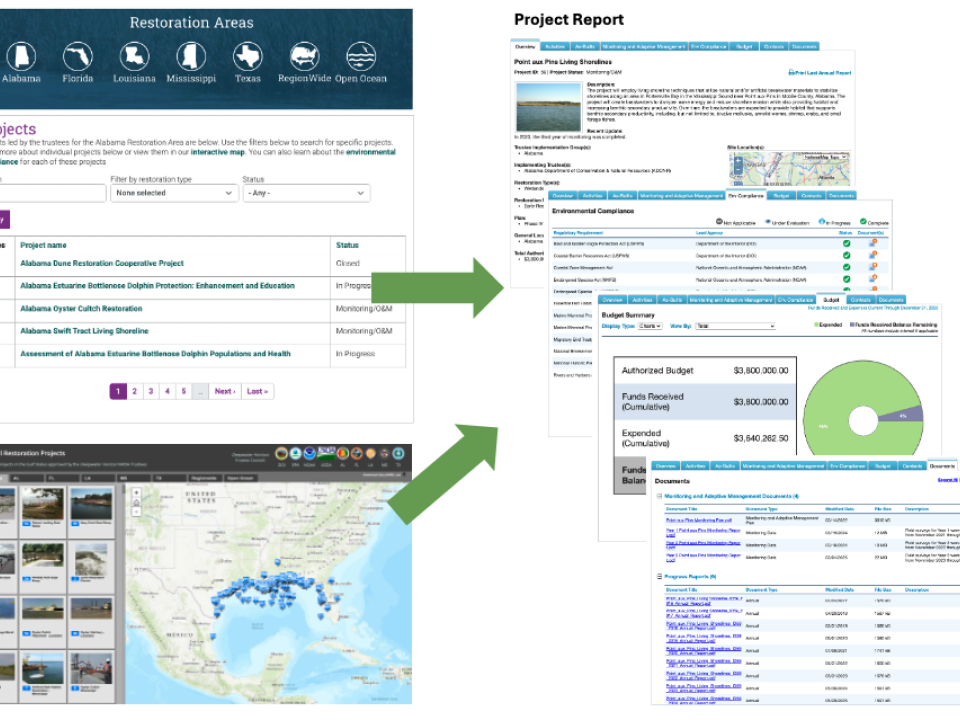 Access project information and 2024 annual reports through Restoration Area pages or our interactive map screenshots of interactive map